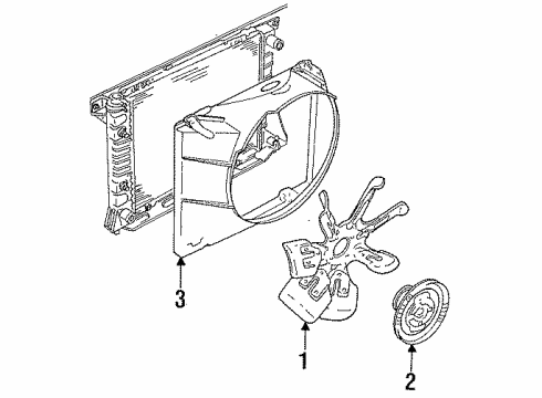 1996 Ford Thunderbird Cooling System, Radiator, Water Pump, Cooling Fan Diagram