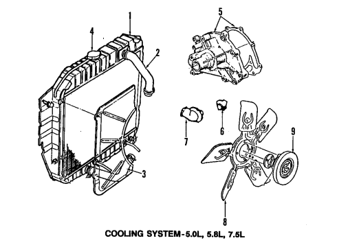 1988 Ford F-150 Cooling System, Radiator, Water Pump, Cooling Fan Diagram