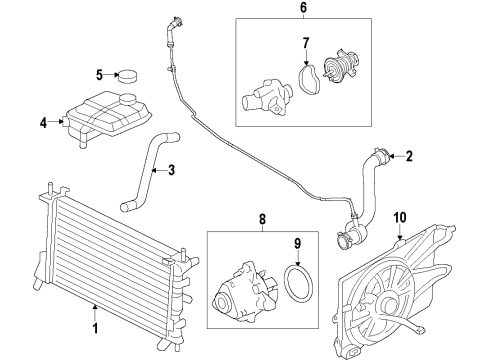 2011 Ford Focus Cooling System, Radiator, Water Pump, Cooling Fan Diagram