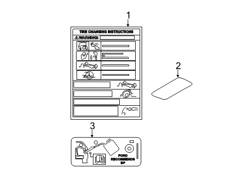 2013 Ford Flex Information Labels Diagram