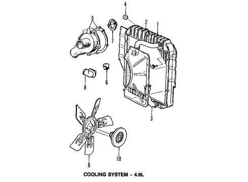 1995 Ford E-350 Econoline Cooling System, Radiator, Water Pump, Cooling Fan, Belts & Pulleys Diagram