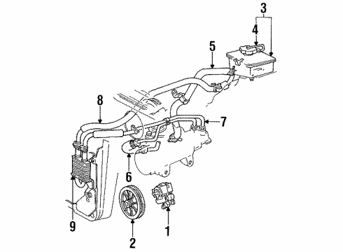 1992 Ford Crown Victoria P/S Pump & Hoses, Steering Gear & Linkage Diagram