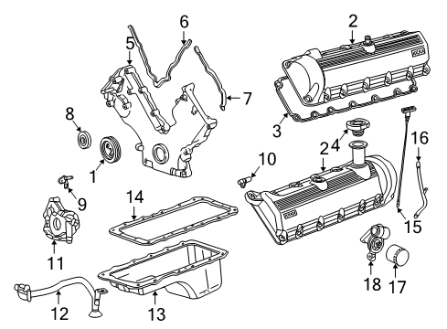 2003 Ford Excursion Powertrain Control Diagram