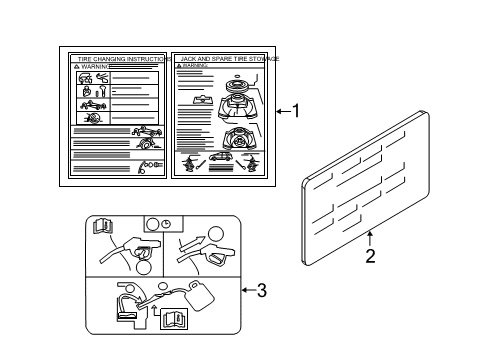 2014 Lincoln MKX Information Labels Diagram