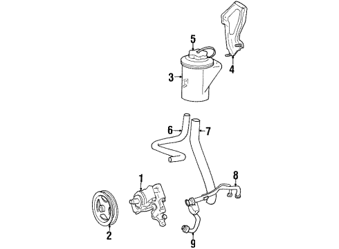 1999 Lincoln Town Car P/S Pump & Hoses, Steering Gear & Linkage Diagram