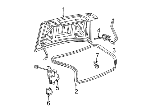 2000 Lincoln LS Trunk Lid Diagram