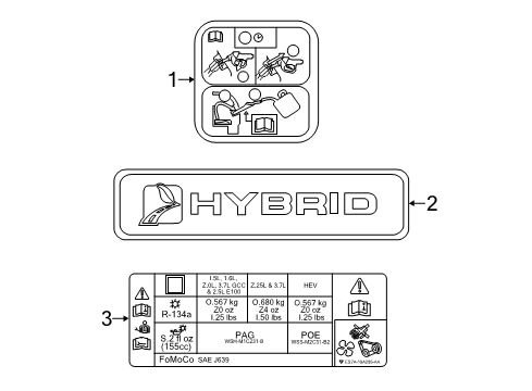 2013 Lincoln MKZ Information Labels Diagram