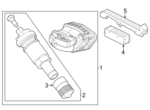 2024 Ford F-250 Super Duty Tire Pressure Monitoring Diagram