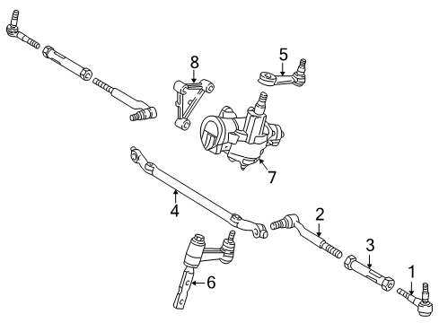 2002 Lincoln Blackwood P/S Pump & Hoses, Steering Gear & Linkage Diagram