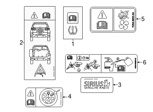 2019 Ford EcoSport Information Labels Diagram