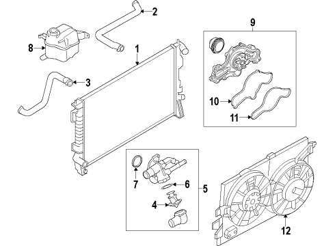 2013 Ford Flex Cooling System, Radiator, Water Pump, Cooling Fan Diagram