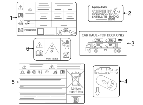 2023 Ford E-Transit Information Labels Diagram