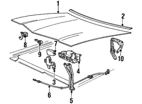 1990 Mercury Colony Park Hood & Components, Exterior Trim, Body Diagram