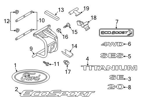 2019 Ford EcoSport Parking Aid Diagram