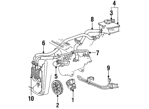 1993 Lincoln Town Car P/S Pump & Hoses, Steering Gear & Linkage Diagram 3 - Thumbnail