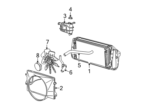 1999 Ford Expedition Radiator & Components Diagram