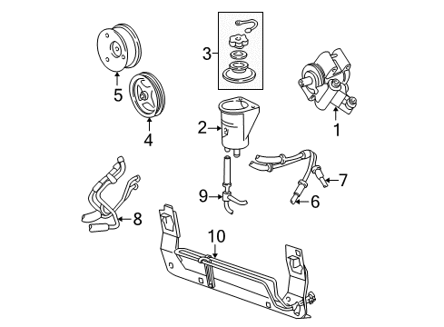 2003 Ford Mustang Pump Assy - Power Steering Diagram for 3R3Z-3A674-AARM