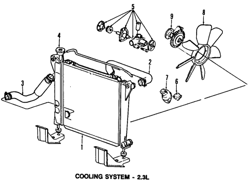 1986 Ford Aerostar Cooling System, Radiator, Water Pump, Cooling Fan Diagram