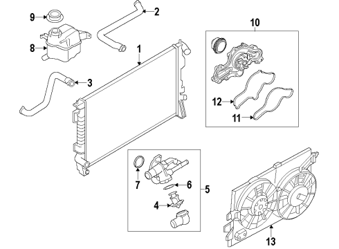 2012 Ford Edge Cooling System, Radiator, Water Pump, Cooling Fan Diagram