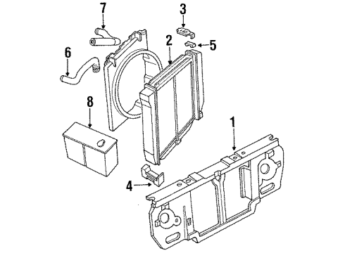 1991 Ford Ranger Radiator & Components, Radiator Support Diagram