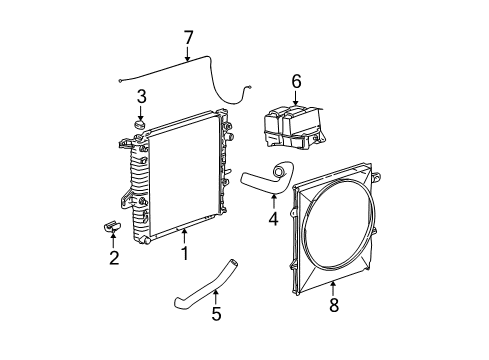 2003 Ford Explorer Sport Radiator & Components Diagram