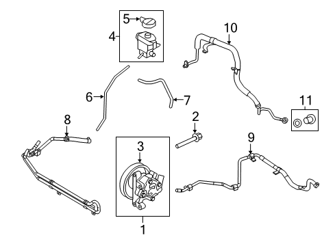 2011 Ford Edge P/S Pump & Hoses, Steering Gear & Linkage Diagram