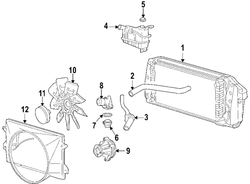 2017 Ford Expedition Cooling System, Radiator, Water Pump, Cooling Fan Diagram