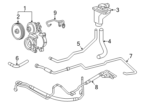 2001 Lincoln LS P/S Pump & Hoses, Steering Gear & Linkage Diagram