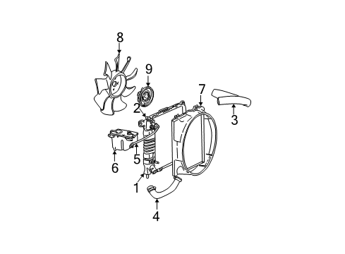 2001 Ford Explorer Radiator & Components, Cooling Fan Diagram