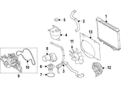 2022 Ford E-350 Super Duty Cooling System, Radiator, Water Pump, Cooling Fan Diagram