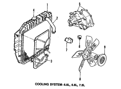 1985 Ford E-350 Econoline Club Wagon Cooling System, Radiator, Water Pump, Cooling Fan Diagram 1 - Thumbnail