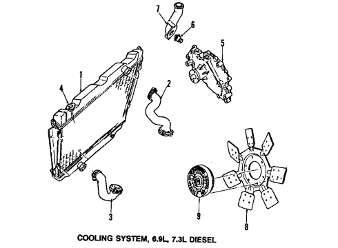 1991 Ford E-350 Econoline Club Wagon Thermostat Assembly Diagram for E5TZ-8575-C