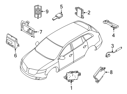 2011 Lincoln MKT Anti-Theft Components Diagram