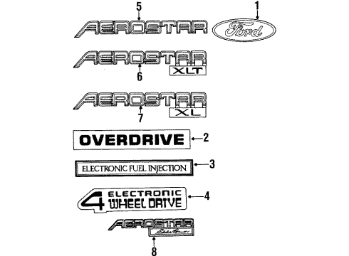 1986 Ford Aerostar Exterior Trim - Lift Gate Diagram