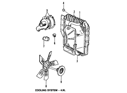 1992 Ford Bronco Cooling System, Radiator, Water Pump, Cooling Fan Diagram 2 - Thumbnail