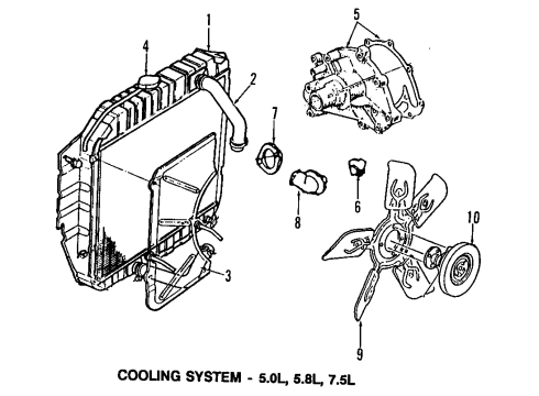 1996 Ford E-250 Econoline Hose - Radiator Diagram for F5UZ-8286-C