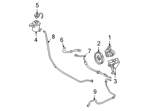 2005 Ford Freestar Hose Assy - Reservoir To Pump Diagram for 3F2Z-3691-BA