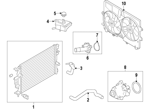 2016 Ford Fusion Cooling System, Radiator, Water Pump, Cooling Fan Diagram 6 - Thumbnail