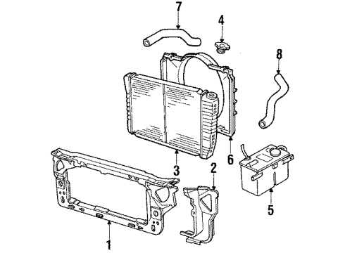 1985 Mercury Cougar Radiator & Components Diagram