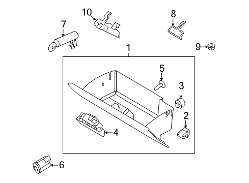 2018 Ford Flex Glove Box Diagram