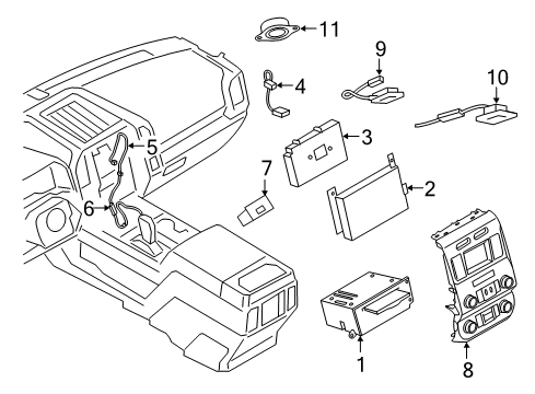 2018 Ford Expedition Navigation System Components Diagram