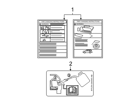 2015 Ford Expedition Information Labels Diagram