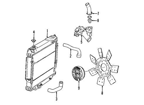 1996 Ford F-350 Cooling System, Radiator, Water Pump, Cooling Fan Diagram