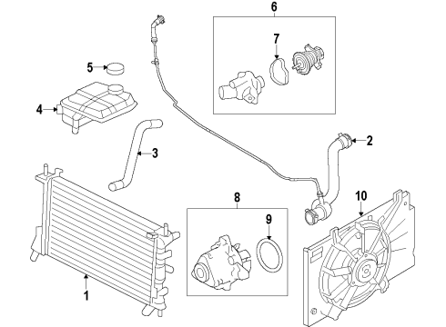 2017 Ford Transit Connect Cooling System, Radiator, Water Pump, Cooling Fan Diagram