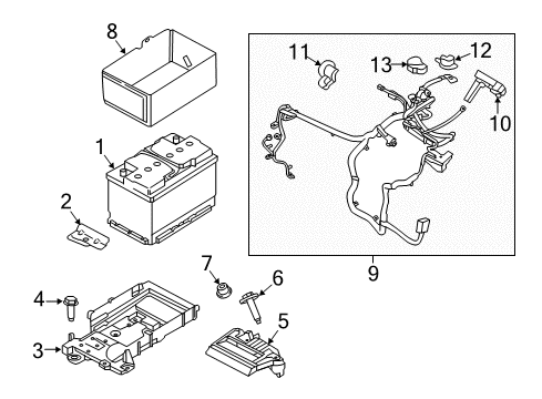 2017 Lincoln MKX Battery Diagram