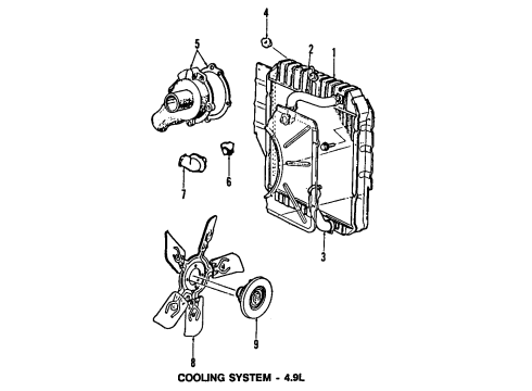 1985 Ford F-150 Cooling System, Radiator, Water Pump, Cooling Fan Diagram 2 - Thumbnail