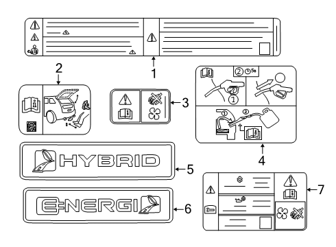 2014 Ford C-Max Information Labels Diagram