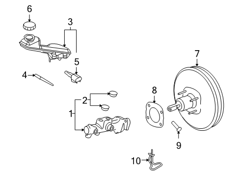 2010 Lincoln MKX Dash Panel Components Diagram