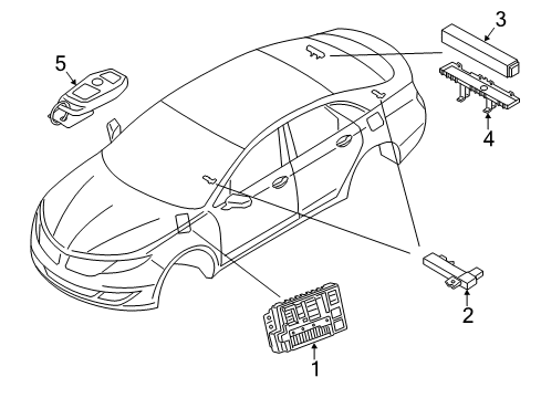 2019 Lincoln MKZ Alarm System Diagram