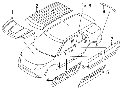 2013 Ford Police Interceptor Utility Decals Diagram